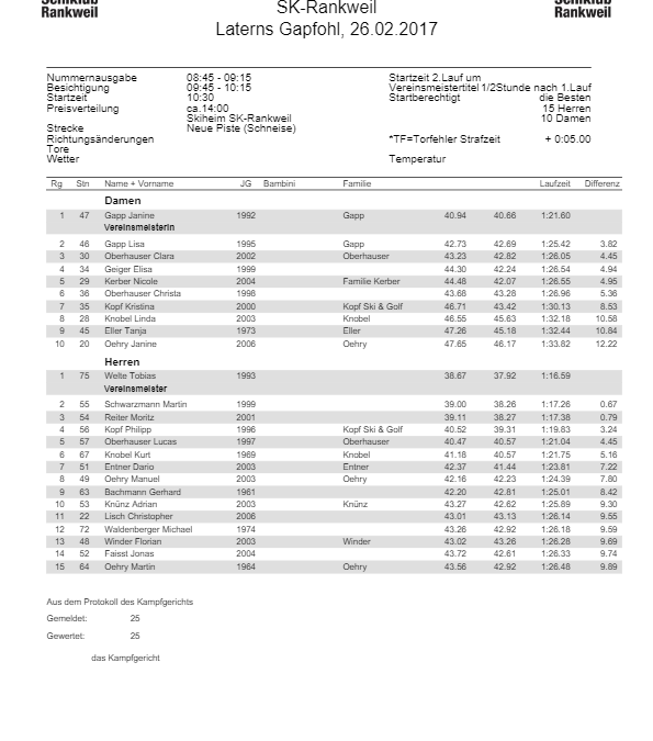 skr-vms2017_titel_(beide_laeufe)