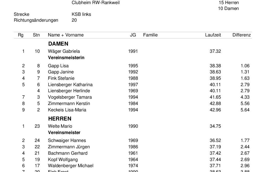 SKR-Vms2007_Ergebnis_Bestzeitliste_2Lauf