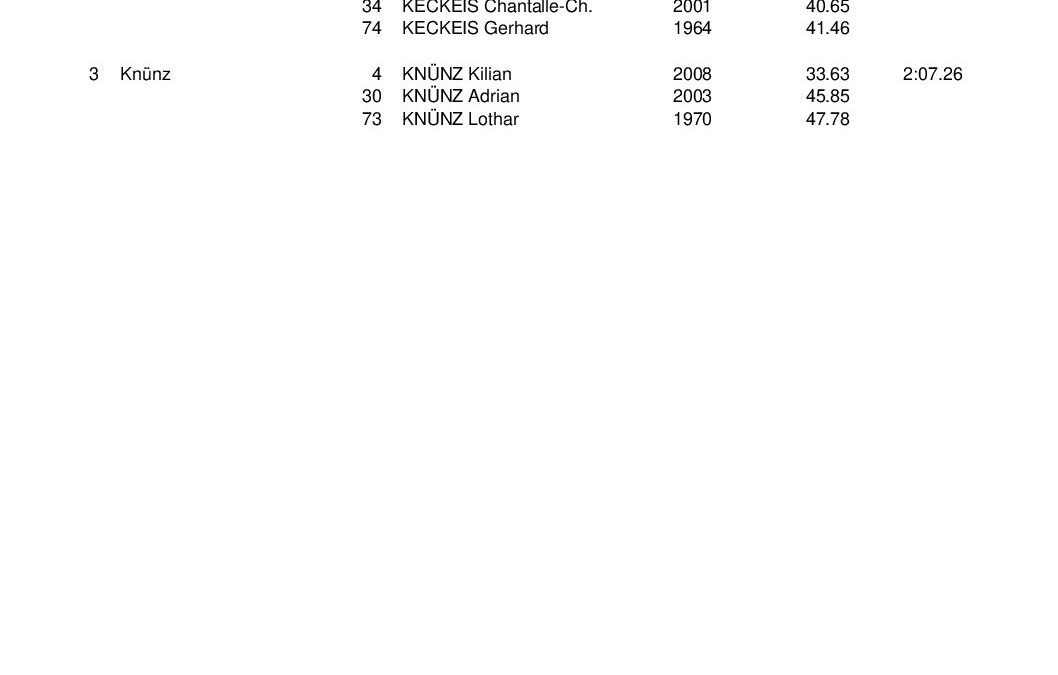 SKR-Vms2014_Ergebnis_Familie_Bambini