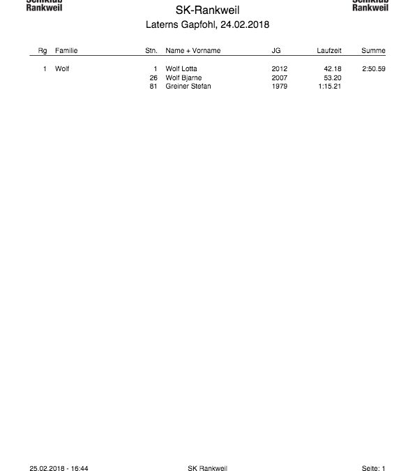 SKR-Vms2018_Familienwertung Bam-thumbnail