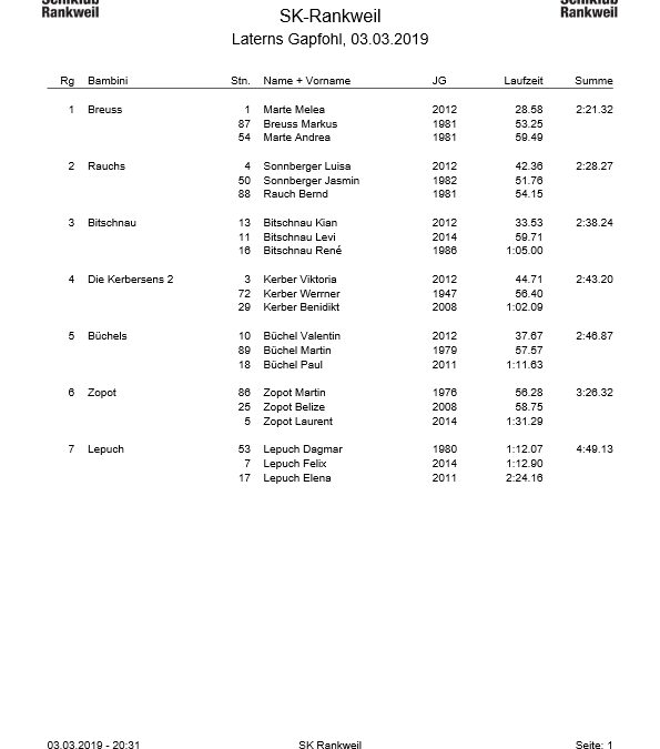 SKR-Vms2019_Familienwertung_Bambini-thumbnail