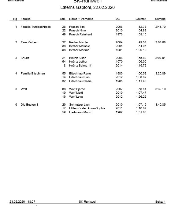 SKR-Vms2020_Familienwertung-thumbnail