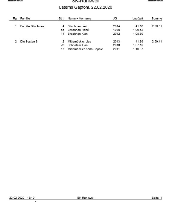 SKR-Vms2020_Familienwertung Bambini-thumbnail