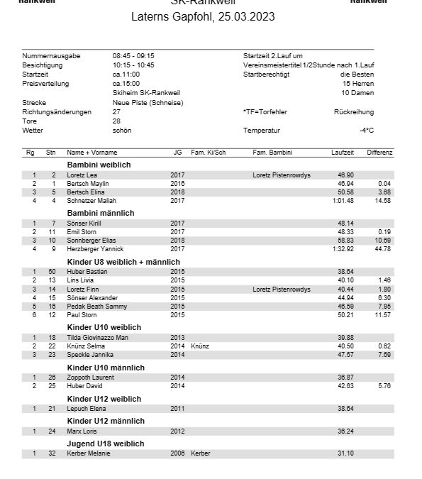 SKR-Vms2023_Ergebnisliste-thumbnail